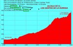 alcala-los santos.jpg