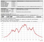 Ruta 1000 fuentes IBPb.jpg