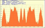 perfit tr4.JPG