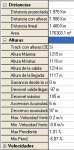 datos arroyo leon.jpg