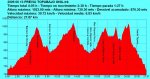 2009 06 13 PREVIA TOPABAJO ONIL.jpg