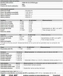IBP Martes090616.JPG