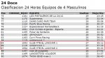CLASIF_EQUIPO_4.jpg