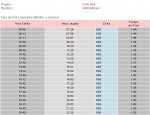 horario renfe coslada cercedilla.JPG