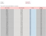 horario  renfe chamartin cercedilla.JPG