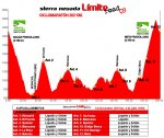 avtuallameintos_ciclomaraton_2009rio_fardes.jpg