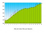 Calar%20Alto%20por%20Bacares.jpg