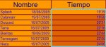 clasificacion.JPG