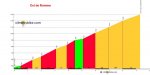 Romme_sur_Cluses_Cluses_profile.jpg