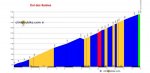 Col_des_Saisies_d925-D218_profile[2].jpg