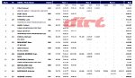 timedtrainingmsa09men1.jpg