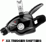 trigger-shifter xx.gif