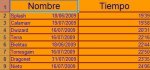 clasificacion.JPG