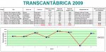 transca09.jpg