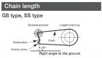 chain_length.jpg
