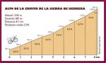 herrera 2.JPG