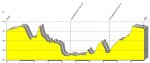 perfil2009 casas ibaÃ±ez.jpg