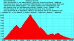 Carro Del Diablo + ReventÃ³n (Perfil Original).jpg