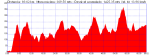 2009-08-01-04-42-20.tcx (Large).png
