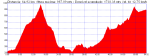 2009-08-02-04-39-31.tcx (Large).png