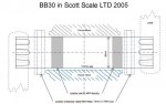 bb30_in_scale2.jpg