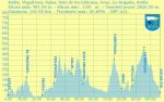 Aviles-Salas%28perfil%29.gif