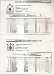 tomiÃ±o dh clasificaciÃ³n promociÃ³n.jpg
