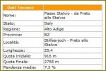 stelvio datos tecnicos.JPG