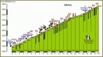 stelvio por bornio.JPG