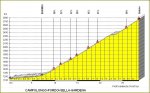 BORMIO STELVIO.JPG