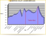 Copia de TRAMO-08.JPG