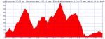 2009-09-20-07-31-00.tcx.png