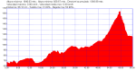 1_SANSE-CERCEDILLA_66KM.png