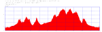 Alegria2009.png