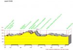 ruta 6-10-09.jpg