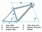 geometria_bh.gif
