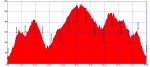 Picacho,pegera.gpx.png