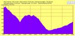 Perfil Picos de Europa.jpg