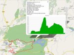 MTB TelÃ©grafo AlcoSanse 10Oct09 GM.jpg
