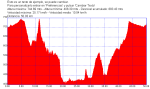 CasasIba_ez09.tcx.png