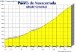 PuertoNavacerradaporMadridGrande.jpg