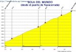 BolaMundoGrande.jpg
