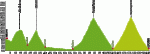 etapa2_2010.gif