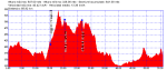 montesclaros-aldeaarango.png