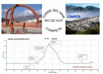 COMPETA - RUTOMETRO.jpg