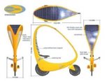 bicicycle sun_grande.jpg