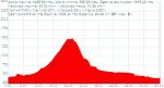 MONCALVILLO POR DAROCA-PANZARES-LOGROÃO.TRK.jpg