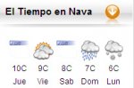 tiempo quedada.JPG