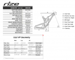 Geometria Rize vs Uzzy.png
