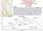 BARRANCO DEL SOL.jpg